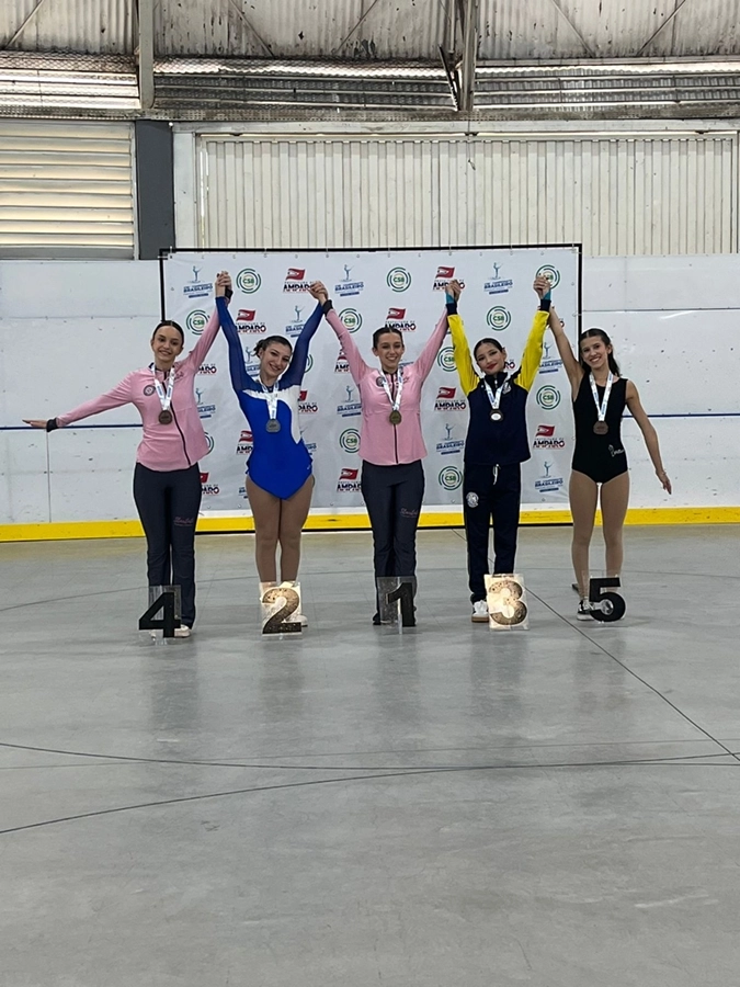 Campeonato Brasileiro de Patinação Artística - 03 a 14/03/2026
