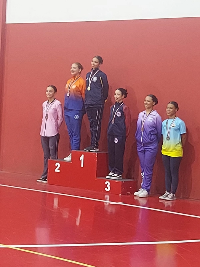 Torneio Estadual de Patinação Artística – 11 a 13/07/2025