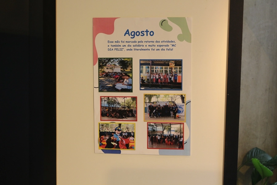 Exposição Projeto Crescer – Retrospectiva – 22 e 23/02/2025